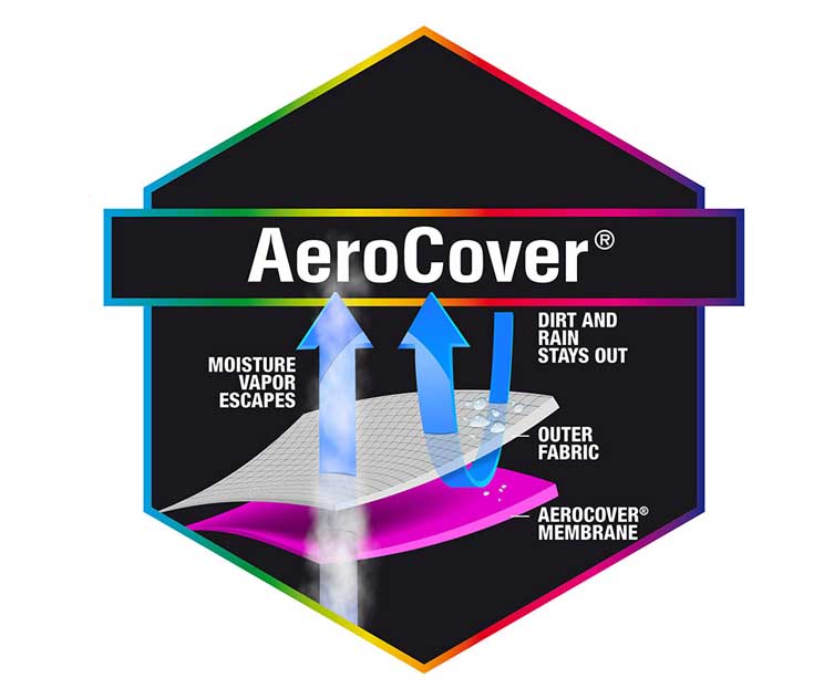 Aerocover | Firetable Oblong 84 x 64 x 45cm high - Image 3